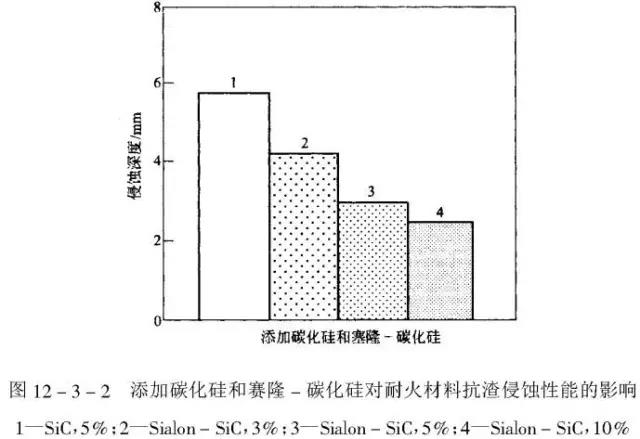 數(shù)據(jù)統(tǒng)計(jì)表