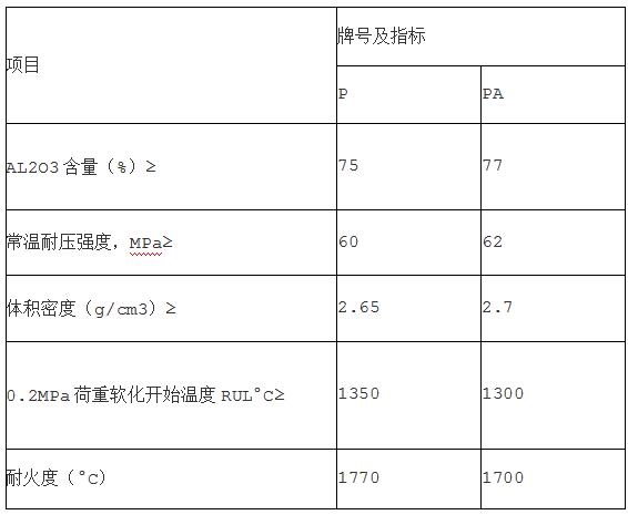 磷酸鹽磚.jpg